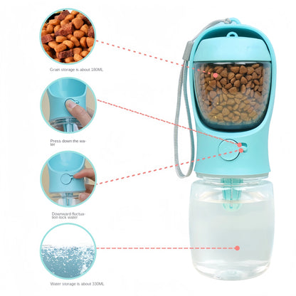 Gamelle transportable pour chien et chat