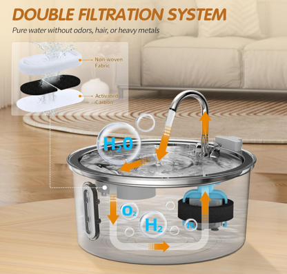 Fontaine à Eau automatique pour chats et chiens